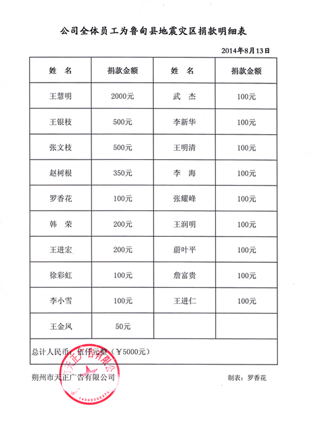 金天正廣告 金天正廣告